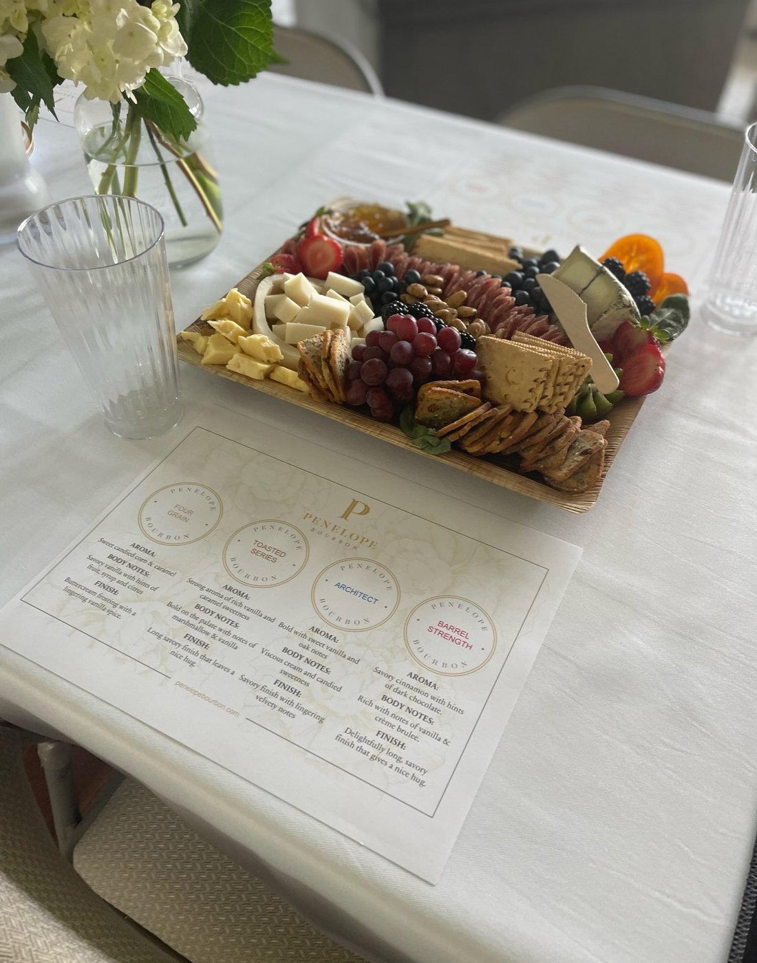 A Veritas client event.